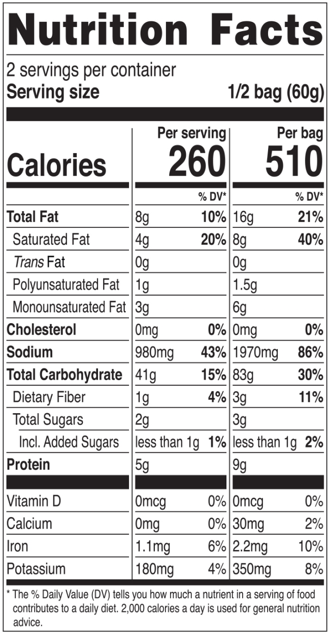 Wartości Odżywcze Shin Ramyun